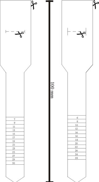 Cómo medir un anillo