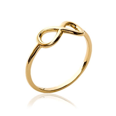 BAGUE PL-OR 750 3MIC