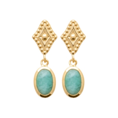 B.O PL-OR 750 3MIC AMAZONITE