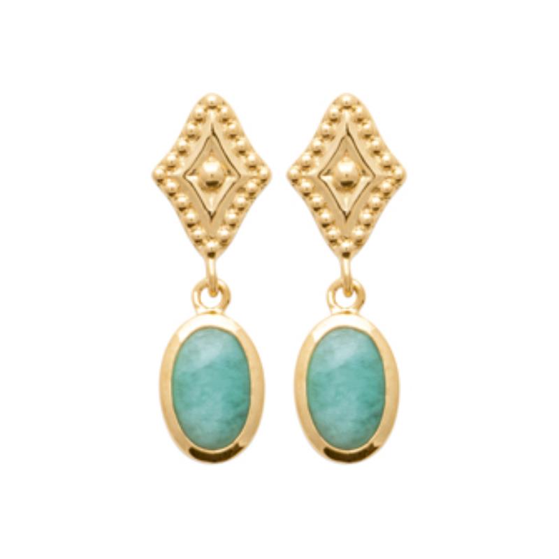B.O PL-OR 750 3MIC AMAZONITE