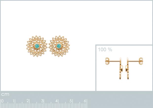 B.O PL-OR 750 3MIC AMAZONITE - 2z3010660