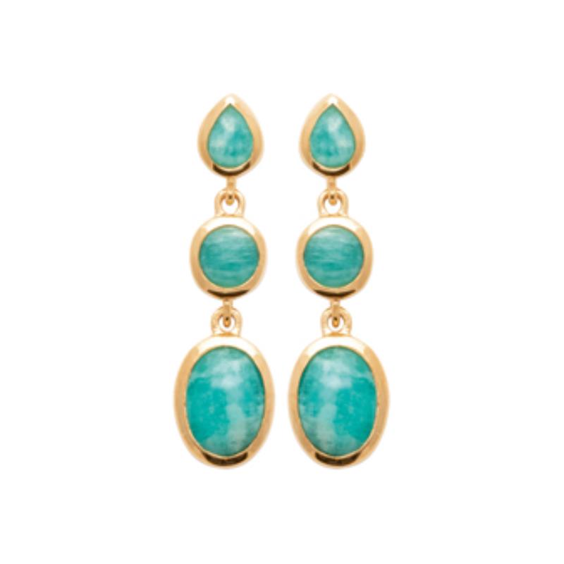 B.O PL-OR 750 3MIC AMAZONITE