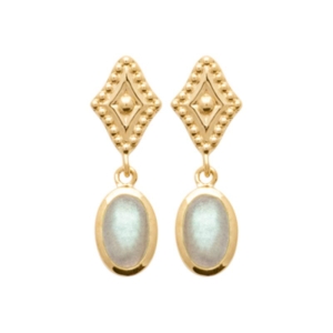 B.O PL-OR 750 3MIC LABRADORITE