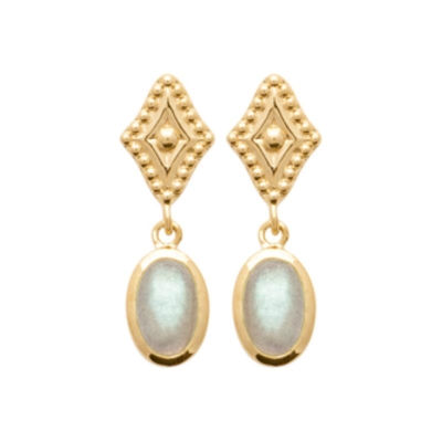 B.O PL-OR 750 3MIC LABRADORITE