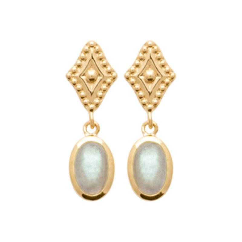 B.O PL-OR 750 3MIC LABRADORITE