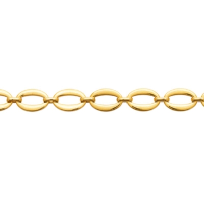 BRACELET ACIER PVD DORÉ