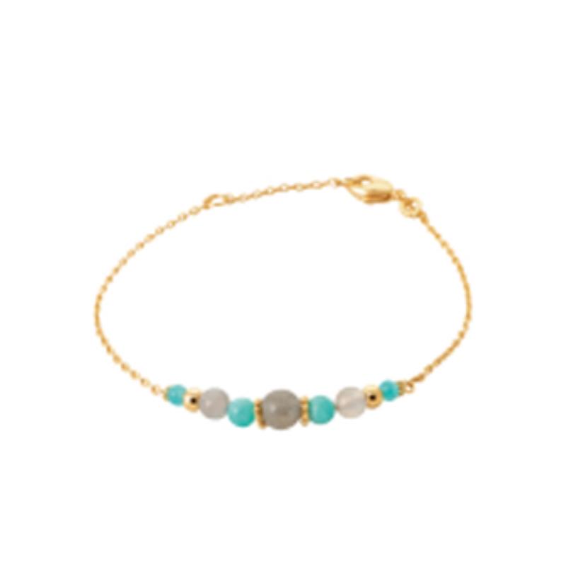 Pulsera. Collar Chapado Oro 18k. 3 Micras. Labradorita - 9z7401118