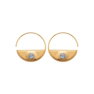 CREOLE PL-OR 750 3MIC LABRADORITE